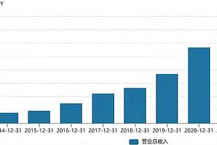 如同梦游！维金斯半场4中0得分挂蛋 三分罚球均2中0&出现2失误